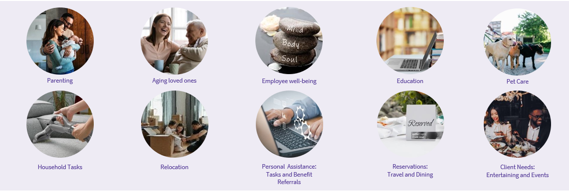 MyLife Concierge Services